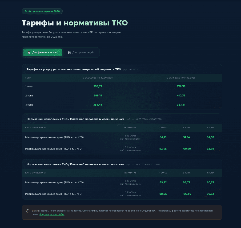Тарифы ТКО EcoTech07
